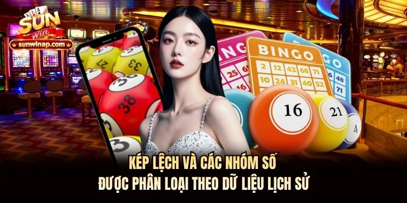 Kép lệch Sunwin và các nhóm số được phân loại theo dữ liệu lịch sử